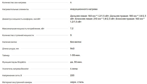 Индукционная варочная панель Krona (Крона) FARBE 60 IV