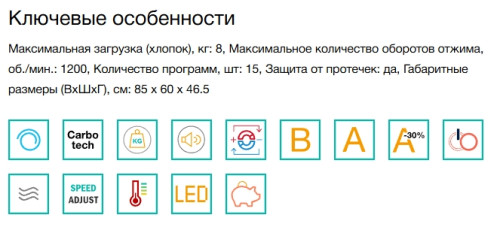 Стиральная машина Gorenje (Горенье) WPNEI82SBSWIFI/C