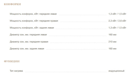 Индукционная варочная панель MONSHER (Моншер) MHI 4506