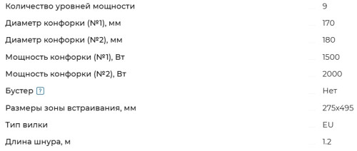 Индукционная варочная панель Meferi (Мефери) MIH302BK LIGHT