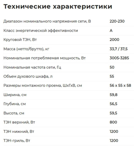 Электрический духовой шкаф GEFEST (Гефест) ДА 622-02 М51