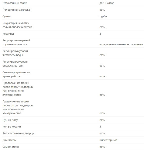 Встраиваемая посудомоечная машина KANZLER (Канцлер) S 524