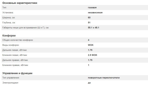 Газовая варочная панель Kuppersberg (Купперсберг) FQ 62 W