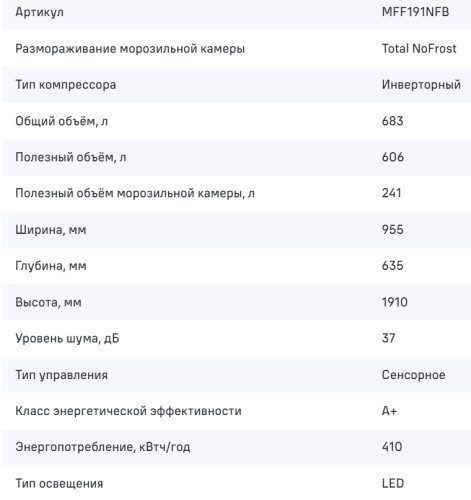 Холодильник MAUNFELD (Маунфилд) MFF191NFB