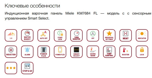 Индукционная варочная панель Miele (Мили) KM 7684 FL