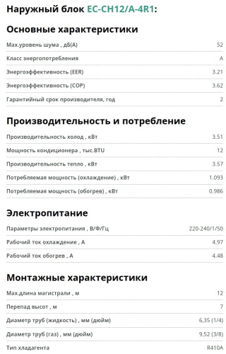 Сплит-система Ecoclima (Экоклима) ECW-CH12/AA-4R1