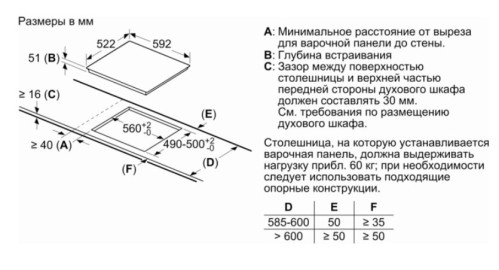 Индукционная варочная панель Bosch (Бош) PUE 611 BB6E