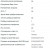 Встраиваемая посудомоечная машина Korting (Кёртинг) KDI 45985 Встраиваемая посудомоечная машина Korting (Кёртинг) KDI 45985