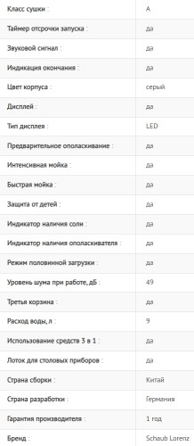 Встраиваемая посудомоечная машина Schaub Lorenz (Шауб Лоренц) SLG VI4510