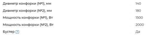 Индукционная варочная панель Meferi (Мефери) MIH302BK POWER