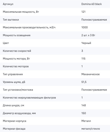 Встраиваемая вытяжка MAUNFELD (Маунфилд) Domina 60 black