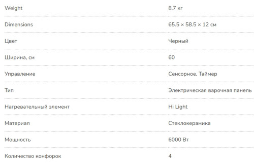 Электрическая варочная панель MILLEN (Миллен) MEH 601 BL