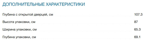 Стиральная машина Bosch (Бош) WGG246F1SN