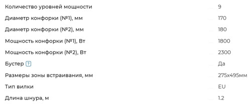 Индукционная варочная панель Meferi (Мефери) MIH302GR POWER