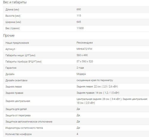Индукционная варочная панель Midea (Мидея) MIH64721FW
