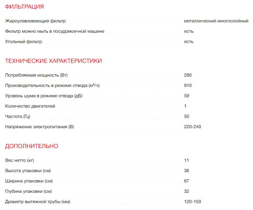 Вытяжка Kaiser (Кайзер) EA 644 W Eco