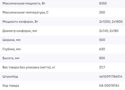 Электрическая плита MAUNFELD (Маунфилд) MEC55CW08D