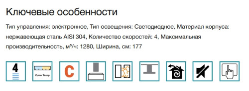 Вытяжка Falmec (Фалмек) Zenith NRS Isola 180