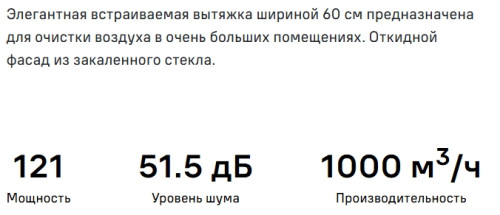 Встраиваемая вытяжка MAUNFELD (Маунфилд) Domina 60 black
