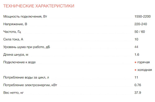 Встраиваемая посудомоечная машина Electrolux (Электролюкс) EEG69405L