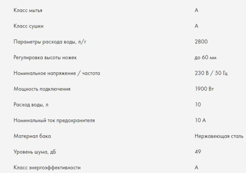 Встраиваемая посудомоечная машина Haier (Хайер) HDWE11-194RU