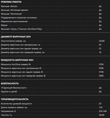 Индукционная варочная панель De Dietrich (Де Дитрих) DPI4932BP