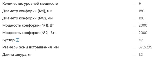 Индукционная варочная панель Meferi (Мефери) MIH602BK ULTRA