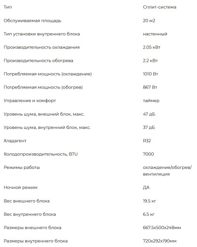 Сплит-система Coolfort CF-4101