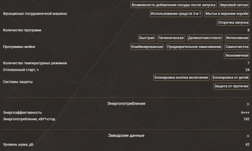 Посудомоечная машина Hiberg (Хайберг) i-Q 6815 LW