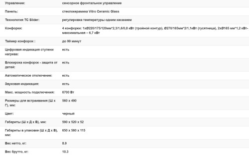 Электрическая варочная панель Weissgauff (Вайсгауф) HVF 643 BS