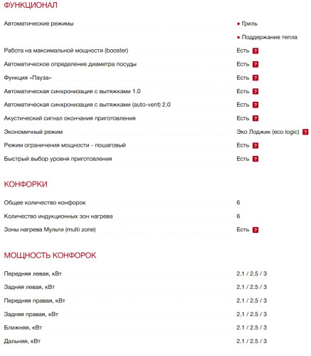 Индукционная варочная панель Smeg (Смег) SISL7964X