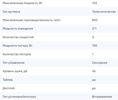 Встраиваемая вытяжка MAUNFELD (Маунфилд) VS Touch 850 60 черный