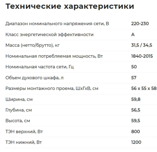 Электрический духовой шкаф GEFEST (Гефест) ЭДВ ДА 602 К12