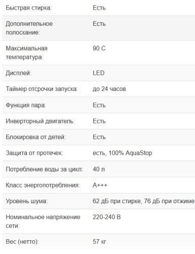 Стиральная машина Weissgauff (Вайсгауф) WM 4627 Touch Inverter Steam Black