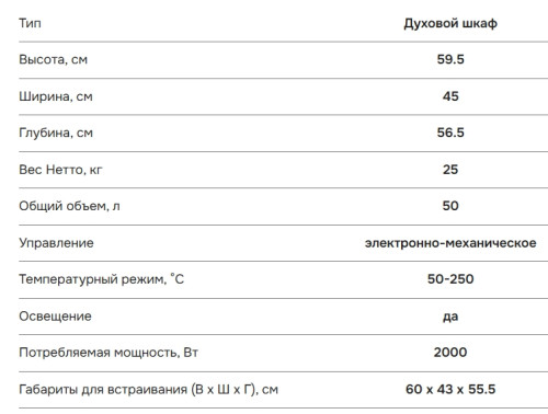 Электрический духовой шкаф NORDFROST (Нордфрост) HM 4060 B