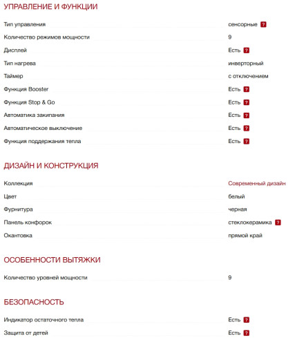 Индукционная варочная панель Kuppersberg (Купперсберг) ICI 622 W