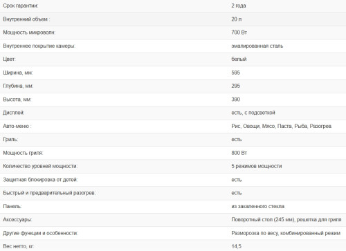 Встраиваемая микроволновая печь Weissgauff (Вайсгауф) HMT-220 WG Grill