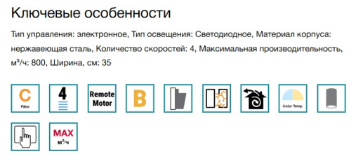 Вытяжка Falmec (Фалмек) Polar Black 35