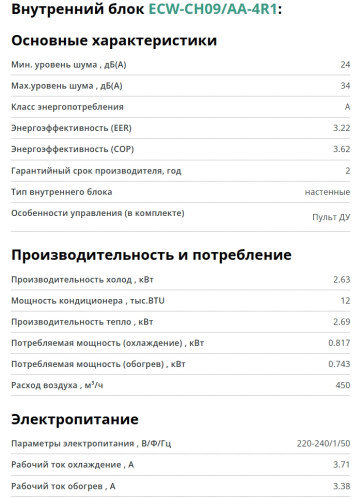 Сплит-система Ecoclima (Экоклима) ECW-CH09/AA-4R1