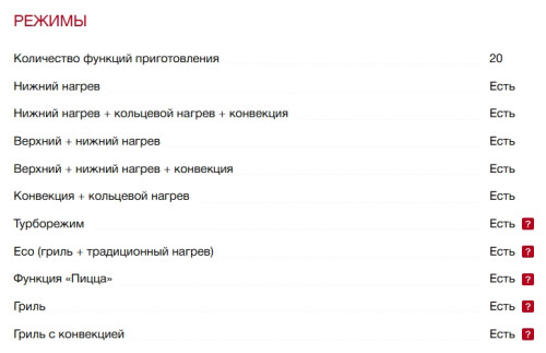 Электрический духовой шкаф Smeg (Смег) SO6104S4PG
