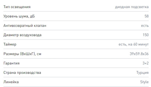 Вытяжка Zigmund-Shtain (Зигмунд-Штайн) K 141.6 B