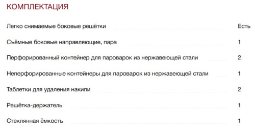 Встраиваемая пароварка Miele (Мили) DGM 7440 Obsidian black