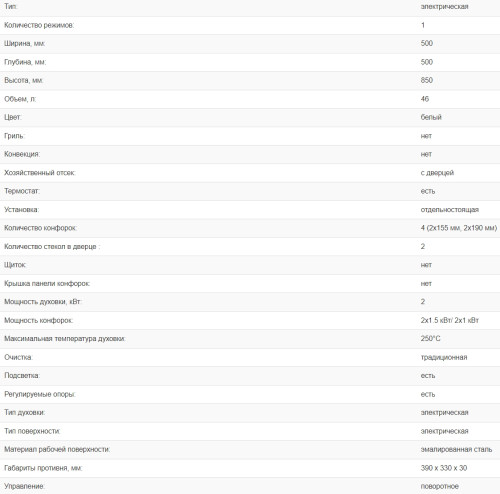 Электрическая плита Weissgauff (Вайсгауф) WES E2V00 WS