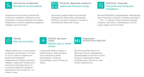 Электрическая варочная панель Gorenje (Горенье) ECT643WCSC