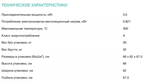 Электрический духовой шкаф Gorenje (Горенье) BOS6737E20FBG