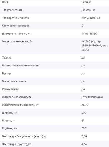 Индукционная варочная панель MAUNFELD CVI292BK