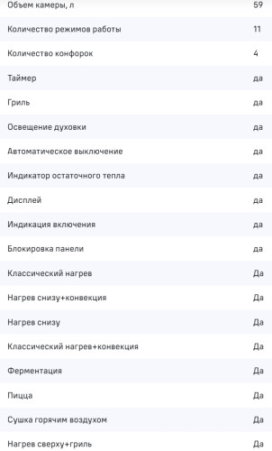 Индукционная плита MAUNFELD (Маунфилд) MIC511W01TD