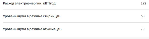 Стиральная машина Sharp (Шарп) ES-712R-W