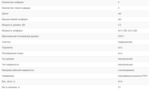 Электрическая плита Weissgauff (Вайсгауф) WES E12V15 WE