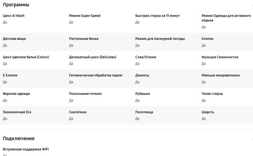 Стиральная машина Samsung (Самсунг) WW11CGP44CSBLP